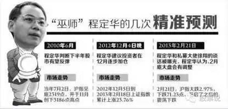 程定华最新成就与未来无限可能探索