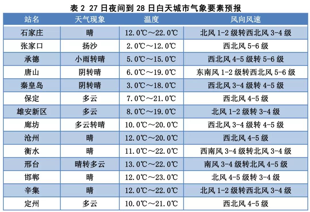 五金交电 第4页