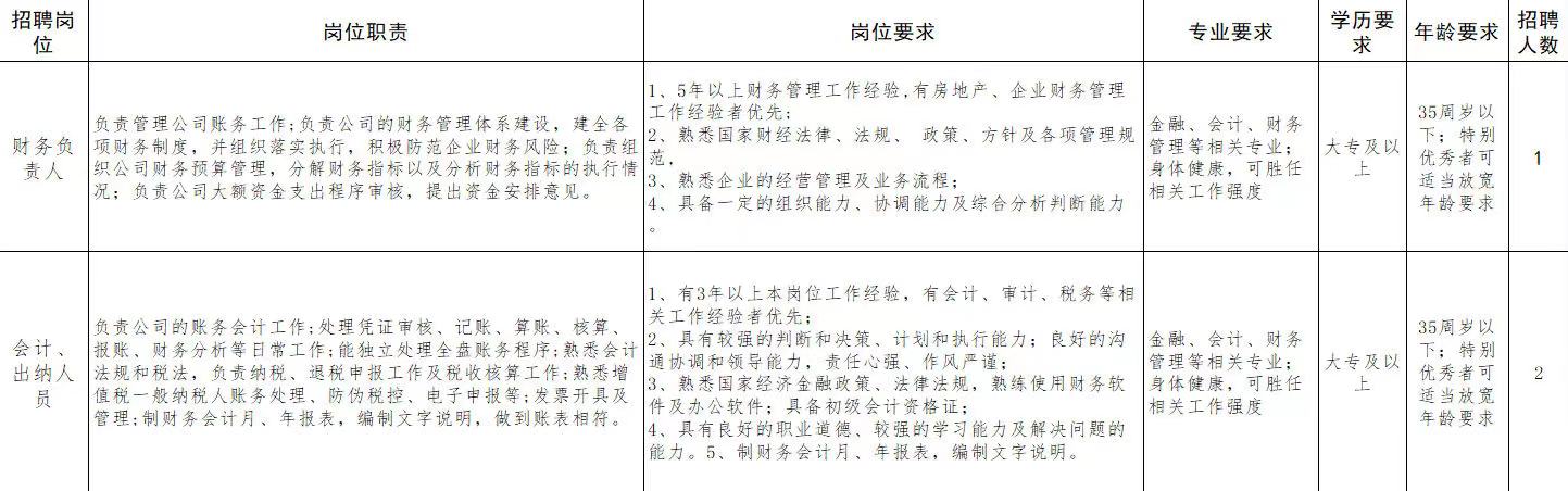 华阴招聘网最新招聘动态及其区域影响力分析